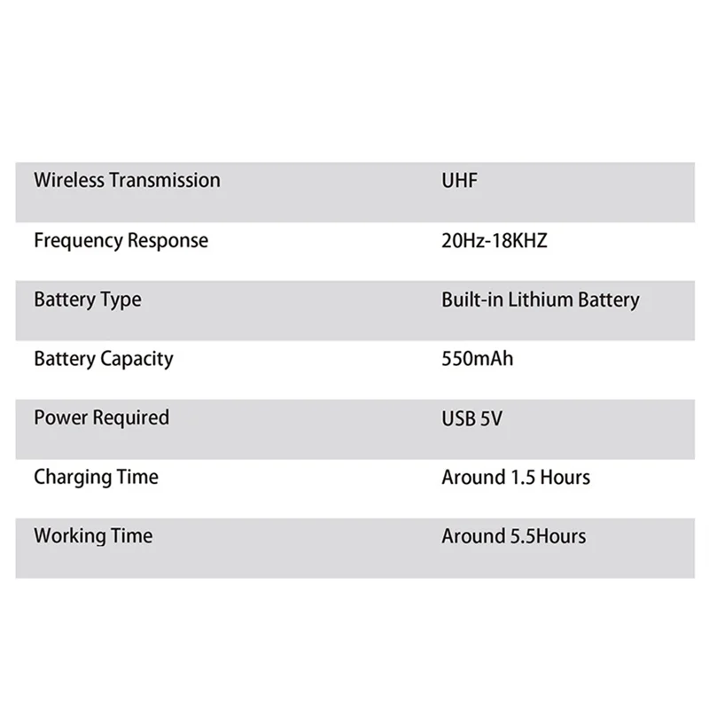 AA67-UHF Guitar Microphone System Wireless Guitar Transmitter Receiver For Electric Guitar Plug And Play For Studio
AA67-UHF Guitar Microphone System Wireless Guitar Transmitter Receiver For Electric Guitar Plug And Play For Studio
