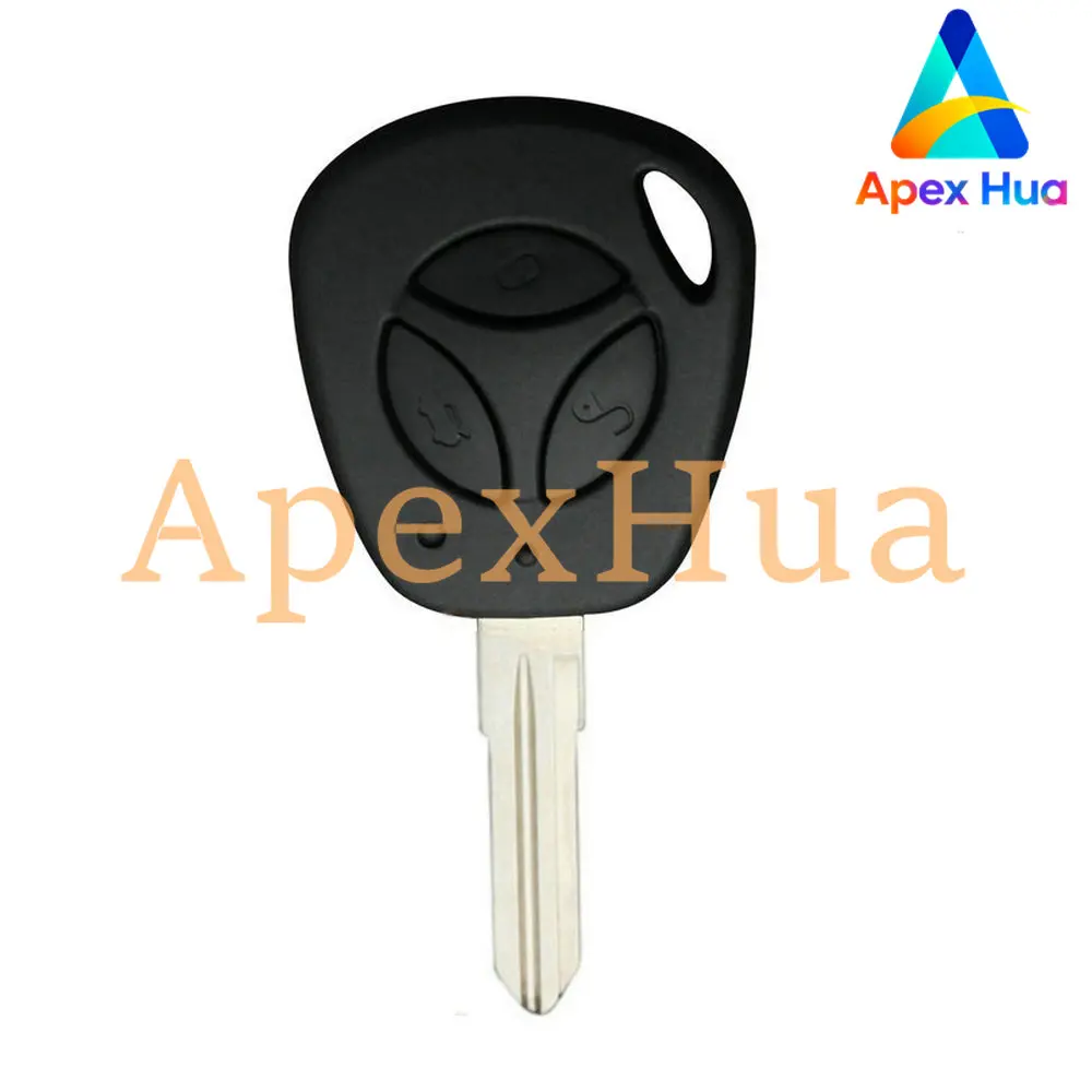 Сменный чехол для дистанционного ключа с прямой ручкой для LADA-совместимого запасного автомобильного пульта дистанционного управления, аксессуар для ключа
Сменный чехол для дистанционного ключа с прямой ручкой для LADA-совместимого запасного автомобильного пульта дистанционного управления, аксессуар для ключа