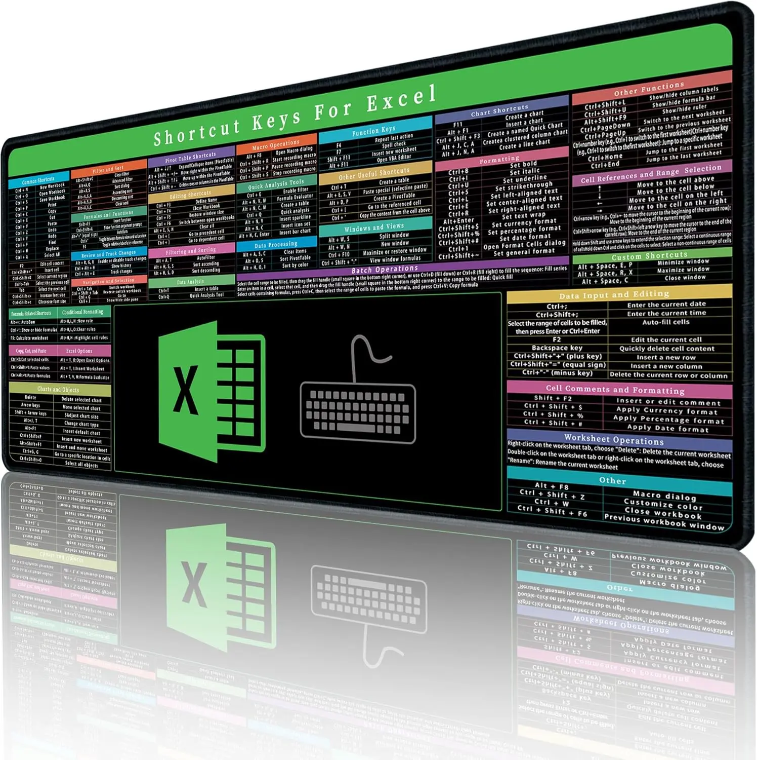 Excel Cheat Sheet Desk pad with Keyboard Area – Excel Shortcuts Mouse Pad Non-Slip Waterproof for Office, Home, Work, Gaming, PC
Excel Cheat Sheet Desk pad with Keyboard Area – Excel Shortcuts Mouse Pad Non-Slip Waterproof for Office, Home, Work, Gaming, PC