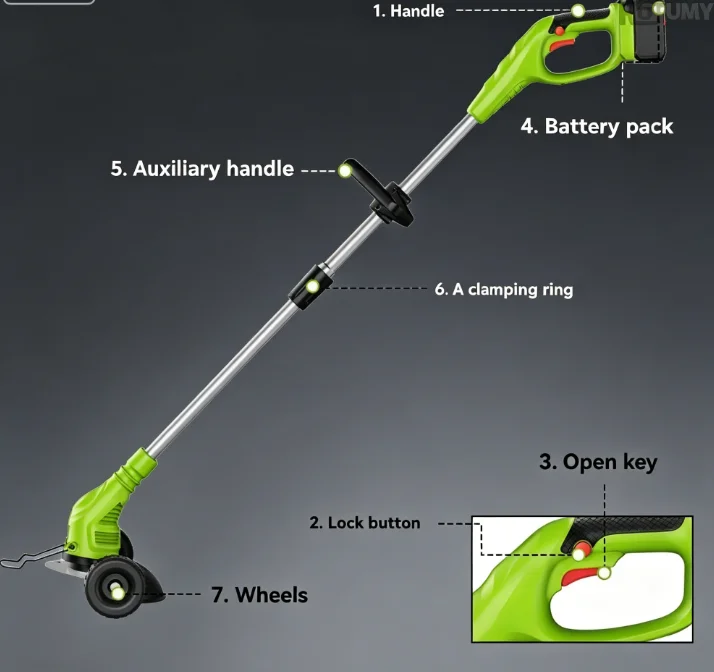 21V Ultra Light Cordless Grass Trimmer High Power Electric Lawn Mower Portable Weed Wacker Garden Cutting Tool
21V Ultra Light Cordless Grass Trimmer High Power Electric Lawn Mower Portable Weed Wacker Garden Cutting Tool