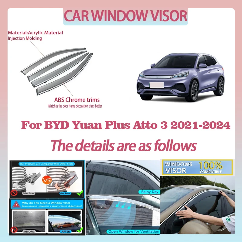 Автомобильный оконный козырек для BYD Yuan Plus Atto 3 2021-2024, дефлектор, защита от дождя, защита от ветра, защита от солнца и дождя, автоаксессуары
Автомобильный оконный козырек для BYD Yuan Plus Atto 3 2021-2024, дефлектор, защита от дождя, защита от ветра, защита от солнца и дождя, автоаксессуары