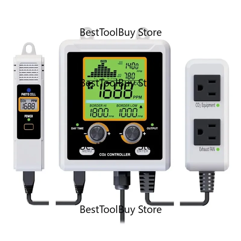 Carbon Dioxide Controller, Dual-channel NDIR Detection Detector, High-precision Dual-control Socket
Carbon Dioxide Controller, Dual-channel NDIR Detection Detector, High-precision Dual-control Socket