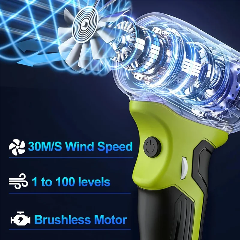 Свежий ручной вентилятор, инструмент для очистки компьютерной клавиатуры, бесщеточный турбовентилятор, аксессуары для электроинструментов, Violent Air Blast
Свежий ручной вентилятор, инструмент для очистки компьютерной клавиатуры, бесщеточный турбовентилятор, аксессуары для электроинструментов, Violent Air Blast