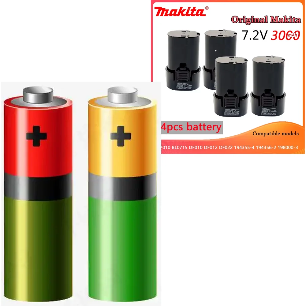 New Makita 7.2V 3000mah BL7010 BL0715 DF010 DF012 DF022 7.2-4 194355-2 194356-3 electric tool battery
New Makita 7.2V 3000mah BL7010 BL0715 DF010 DF012 DF022 7.2-4 194355-2 194356-3 electric tool battery