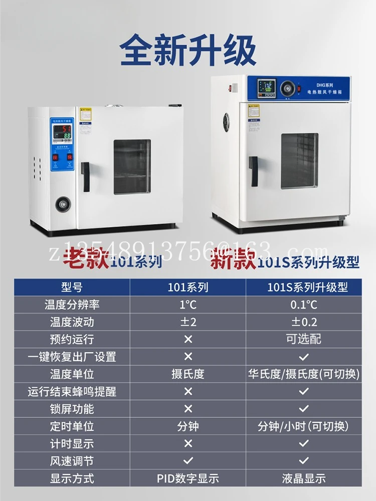 Electric constant temperature blast drying oven, headlight heating oven
Electric constant temperature blast drying oven, headlight heating oven