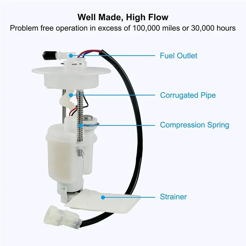 A23P ATV Fuel Pump Module Assembly 901F-150900-10000 For ATV CFORCE 500HO CF500 CF600 400S 500S 500 X800 Gas Tank Pump
A23P ATV Fuel Pump Module Assembly 901F-150900-10000 For ATV CFORCE 500HO CF500 CF600 400S 500S 500 X800 Gas Tank Pump