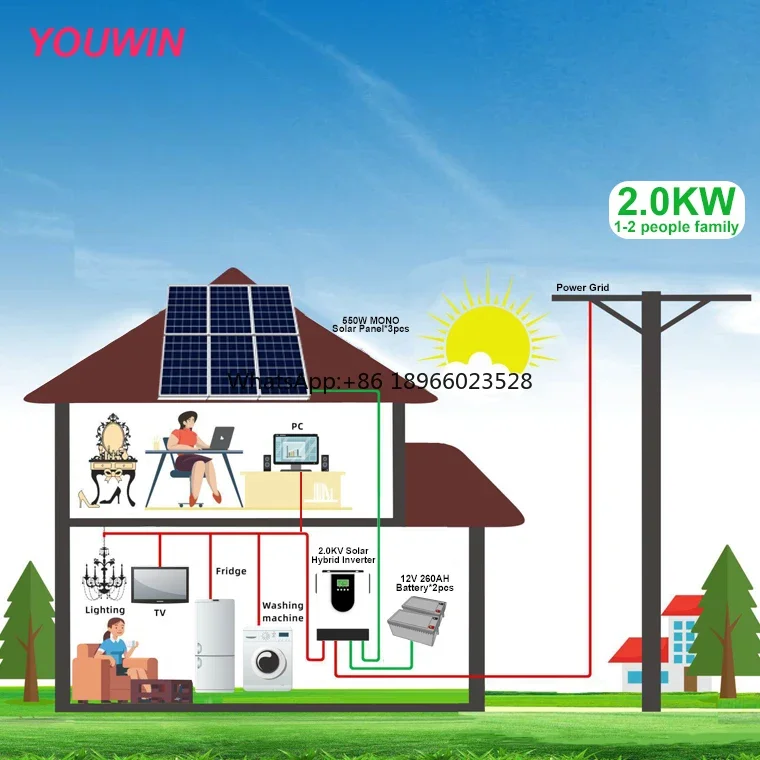 2KW 12V Solar Energy Systems Home Renewable Solar Energy Solar Panel Battery Off Grid System
2KW 12V Solar Energy Systems Home Renewable Solar Energy Solar Panel Battery Off Grid System