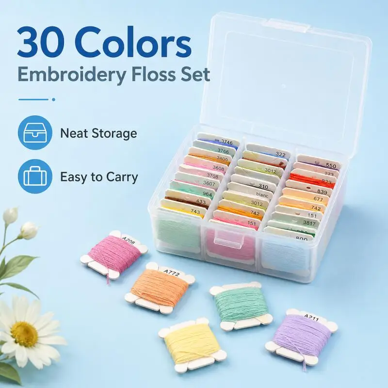 36Colors DIY Cotton Embroidery Thread Multi-Color Embroidery Yarn For Sewing Embroidery Thread Set With Organizer Box
36Colors DIY Cotton Embroidery Thread Multi-Color Embroidery Yarn For Sewing Embroidery Thread Set With Organizer Box