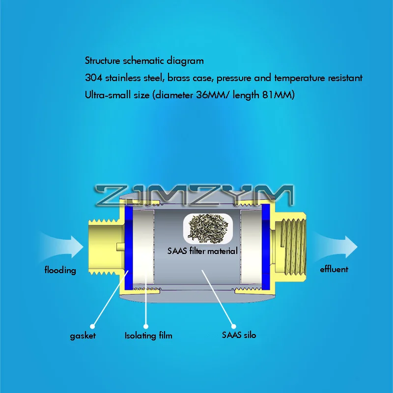 Salt Free Water Descaler Water Heater Smart Toilet Scale Inhibitor Hard Water Physical Softener Anti Corrosion Shower Filter
Salt Free Water Descaler Water Heater Smart Toilet Scale Inhibitor Hard Water Physical Softener Anti Corrosion Shower Filter