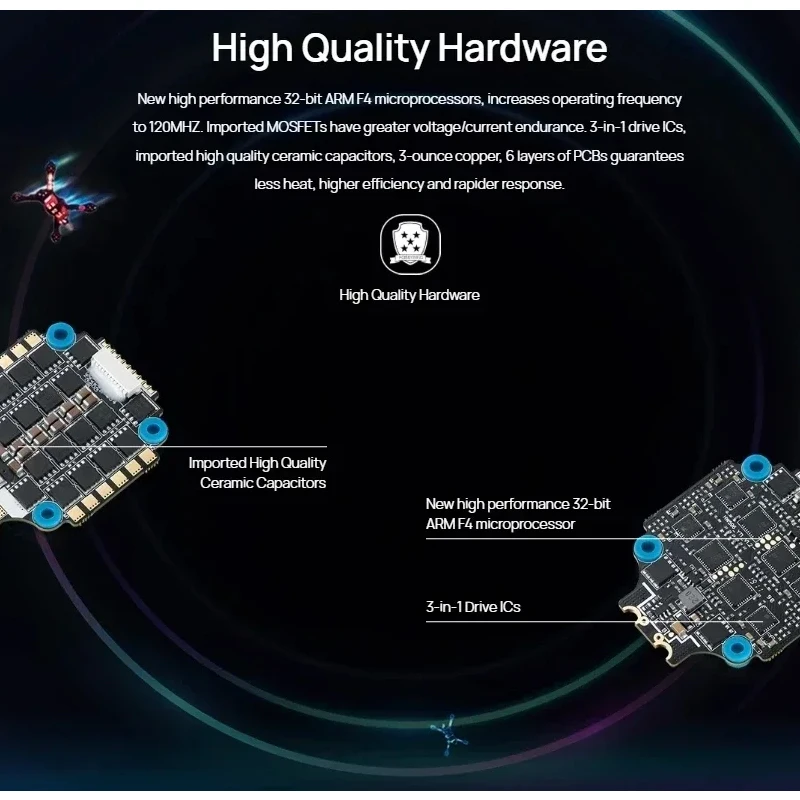 Hobbywing Xrotor AM32 45A or 65A 4in1 G2 ESC 3-6S & F7 Convertible Flight Controller Combo for RC FPV Racing Drone
Hobbywing Xrotor AM32 45A or 65A 4in1 G2 ESC 3-6S & F7 Convertible Flight Controller Combo for RC FPV Racing Drone