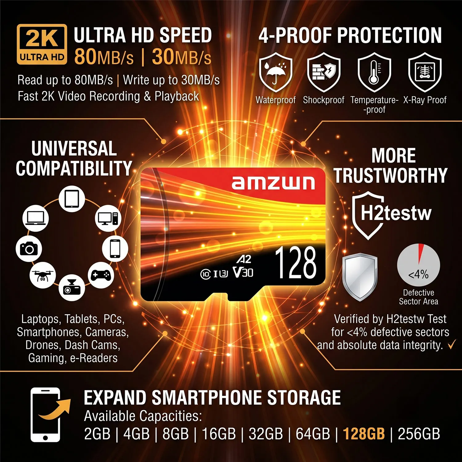 Memory cards 128GB 64GB 32GB high speed flash card 16GB memory micro TF/SD Cards for Tablet/camera/mobile phone
Memory cards 128GB 64GB 32GB high speed flash card 16GB memory micro TF/SD Cards for Tablet/camera/mobile phone
