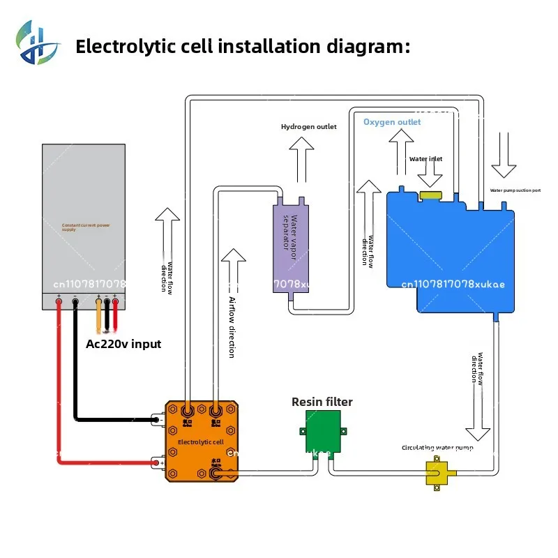 PEM Cell 20A Electrolytic Water Hydrogen Production and Hydrogen Absorption Machine SPE Cell
PEM Cell 20A Electrolytic Water Hydrogen Production and Hydrogen Absorption Machine SPE Cell