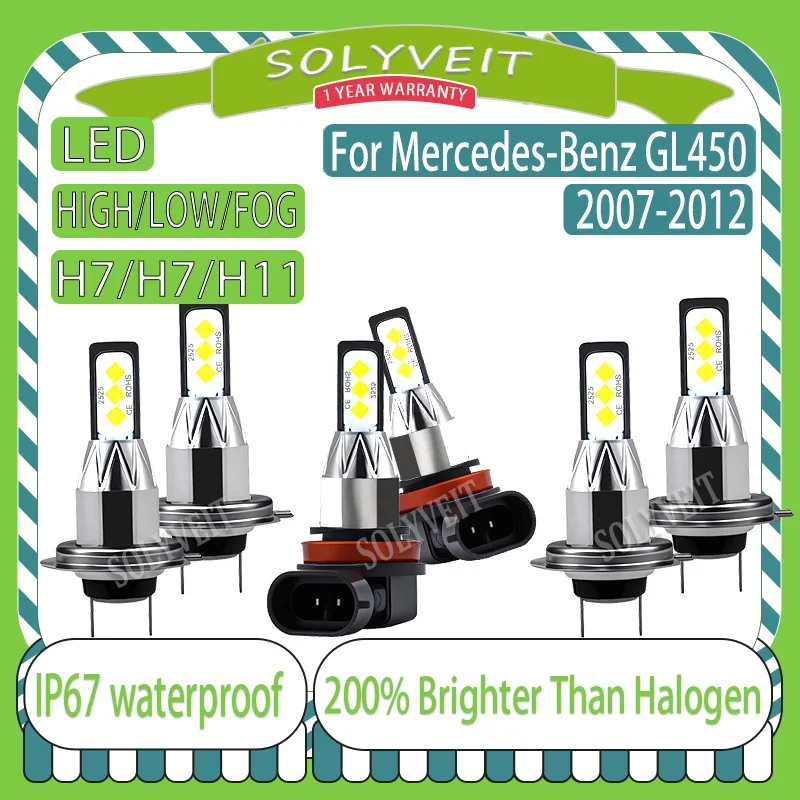 High Brightness IP67 Waterproof durable H7 H7 H11 LED Headlight foglight For Mercedes-Benz GL450 2007 2008 2009 2010 2011 2012
High Brightness IP67 Waterproof durable H7 H7 H11 LED Headlight foglight For Mercedes-Benz GL450 2007 2008 2009 2010 2011 2012