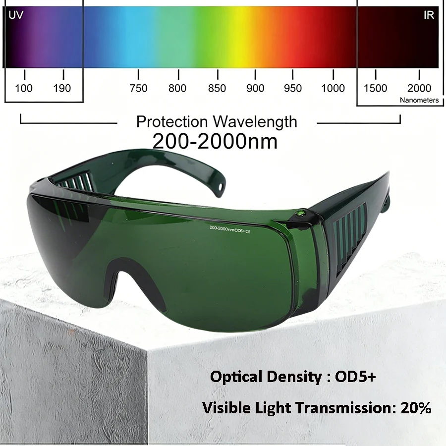 IPL Protective Goggles Professional Safety Glasses for Beauty Slon Laser Hair Removal Skin Treatment Clinic Use
IPL Protective Goggles Professional Safety Glasses for Beauty Slon Laser Hair Removal Skin Treatment Clinic Use