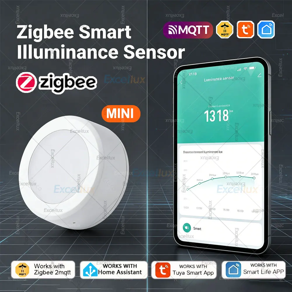 ZigBee Smart Luminance Sensor Light Sensor Illumination Brightness Detector Home Automation With Tuya Smart Life Z2MQTT Linkage
ZigBee Smart Luminance Sensor Light Sensor Illumination Brightness Detector Home Automation With Tuya Smart Life Z2MQTT Linkage