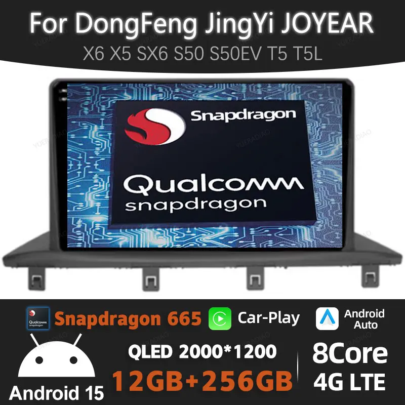 Автомобильный радиоприемник Android 15, для DongFeng JingYi JOYEAR x6 X5 SX6 S50 S50EV T5 T5L, мультимедийный видеоплеер NAVI GPS 4G WIFI Carplay Auto
Автомобильный радиоприемник Android 15, для DongFeng JingYi JOYEAR x6 X5 SX6 S50 S50EV T5 T5L, мультимедийный видеоплеер NAVI GPS 4G WIFI Carplay Auto