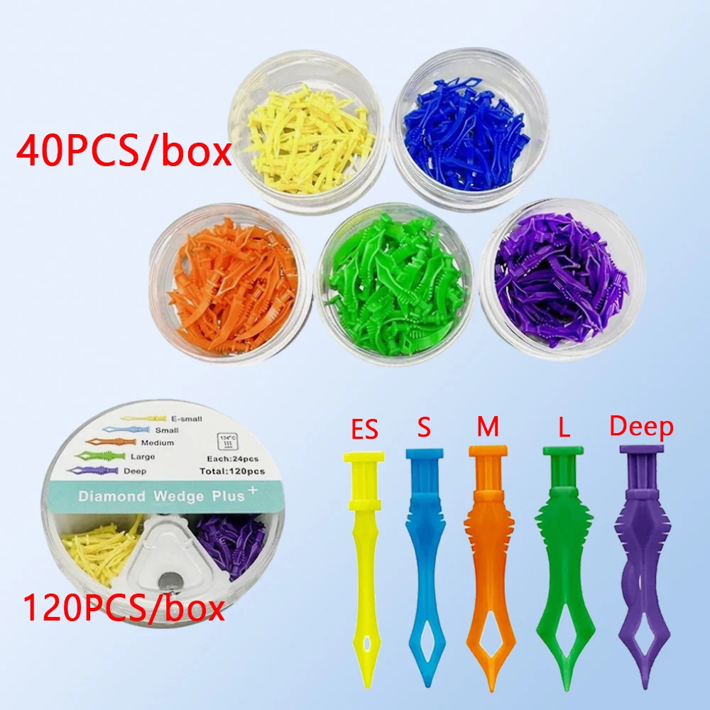 Flexible Dental Wedges with Diamond Grip for Matrix Adaptation Class II Restorations and Contact Points
Flexible Dental Wedges with Diamond Grip for Matrix Adaptation Class II Restorations and Contact Points