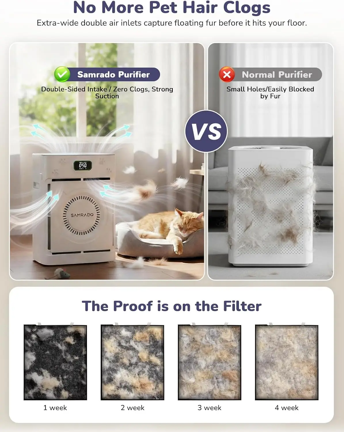 Smart Pet Hair Air Purifier For Home Large Room 2500 Sq Ft, True Filter, Actively Sucks Up
Smart Pet Hair Air Purifier For Home Large Room 2500 Sq Ft, True Filter, Actively Sucks Up