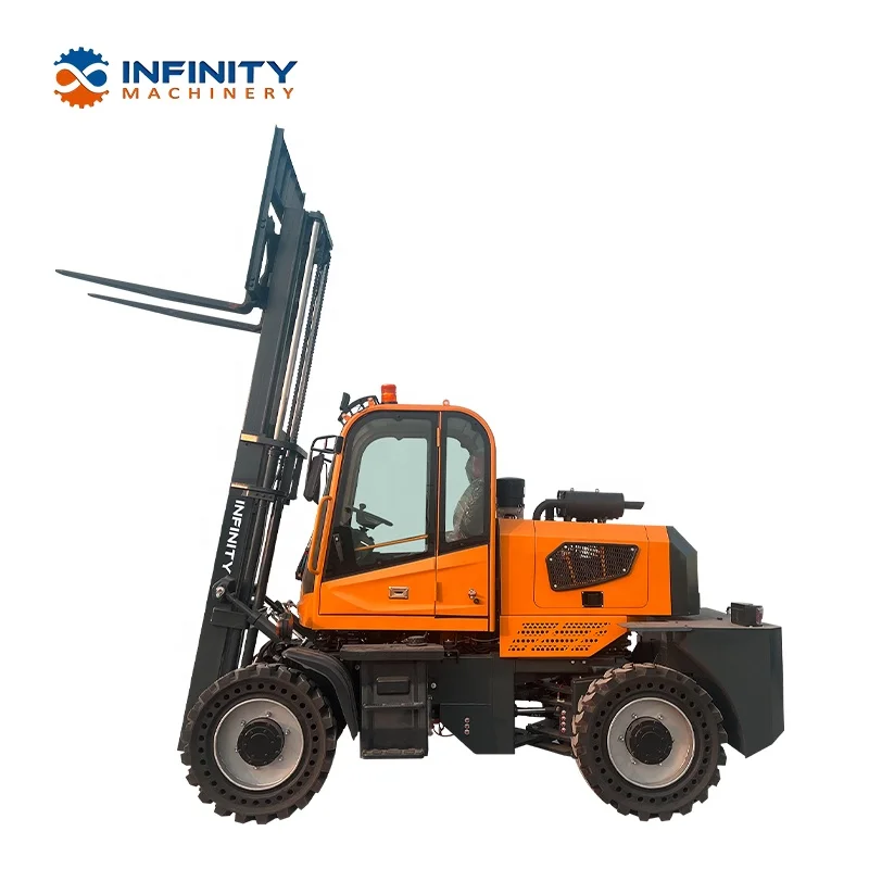 3 Ton 3.5 Ton 5 Ton 4 Wheel Drive 4WD All Terrain Forklift Rough Terrain Forklift For Sale
3 Ton 3.5 Ton 5 Ton 4 Wheel Drive 4WD All Terrain Forklift Rough Terrain Forklift For Sale