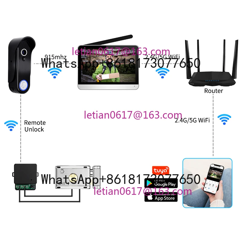 7" TFT Touch Screen Waterproof 1080P Battery Powered Tuya, with AC/DC Power Connection for Power Supply
7" TFT Touch Screen Waterproof 1080P Battery Powered Tuya, with AC/DC Power Connection for Power Supply