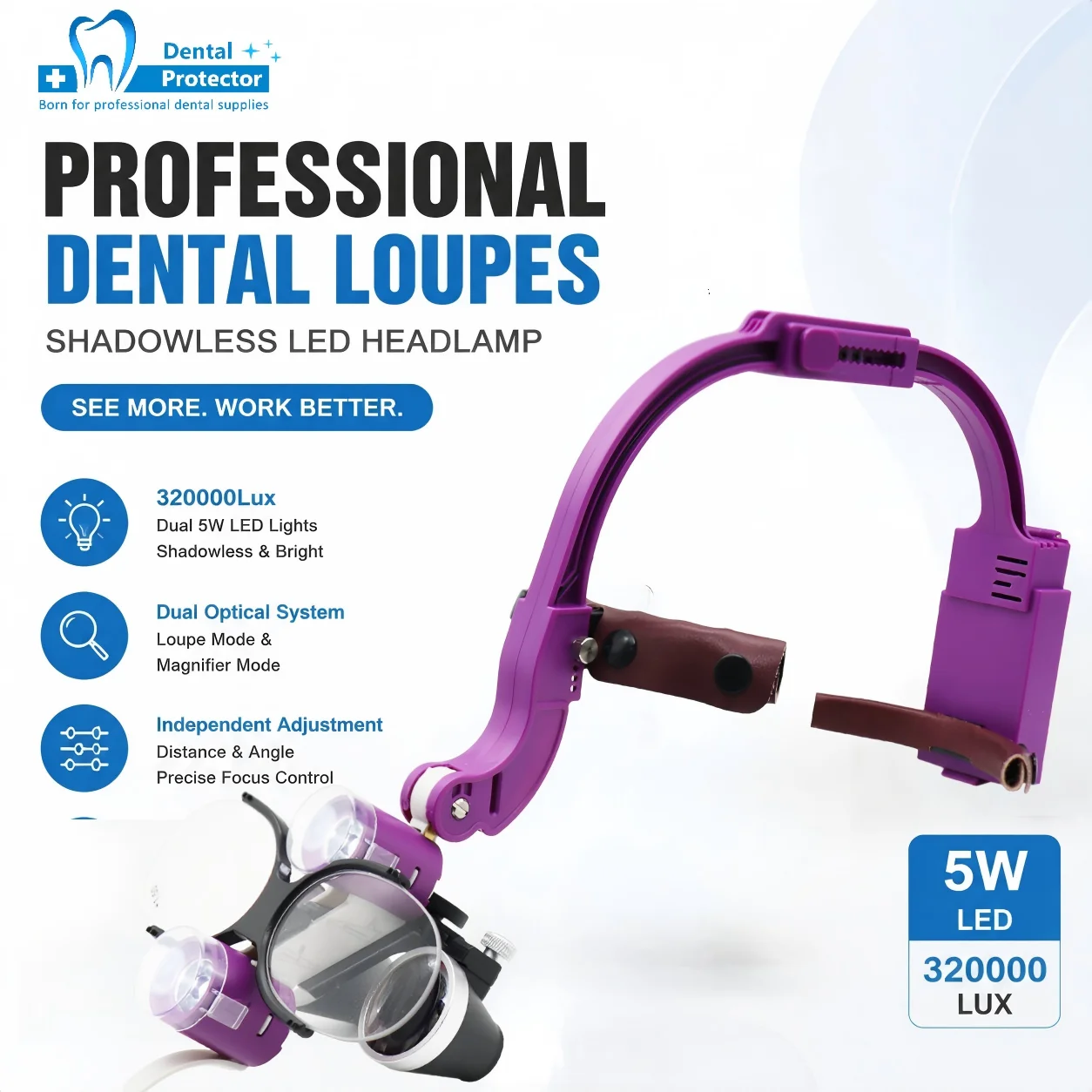 5X Rotating Focus Dental Loupe – Ergonomic Zoom Magnifier Glasses with Adjustable Working Distance 350–450mm
5X Rotating Focus Dental Loupe – Ergonomic Zoom Magnifier Glasses with Adjustable Working Distance 350–450mm