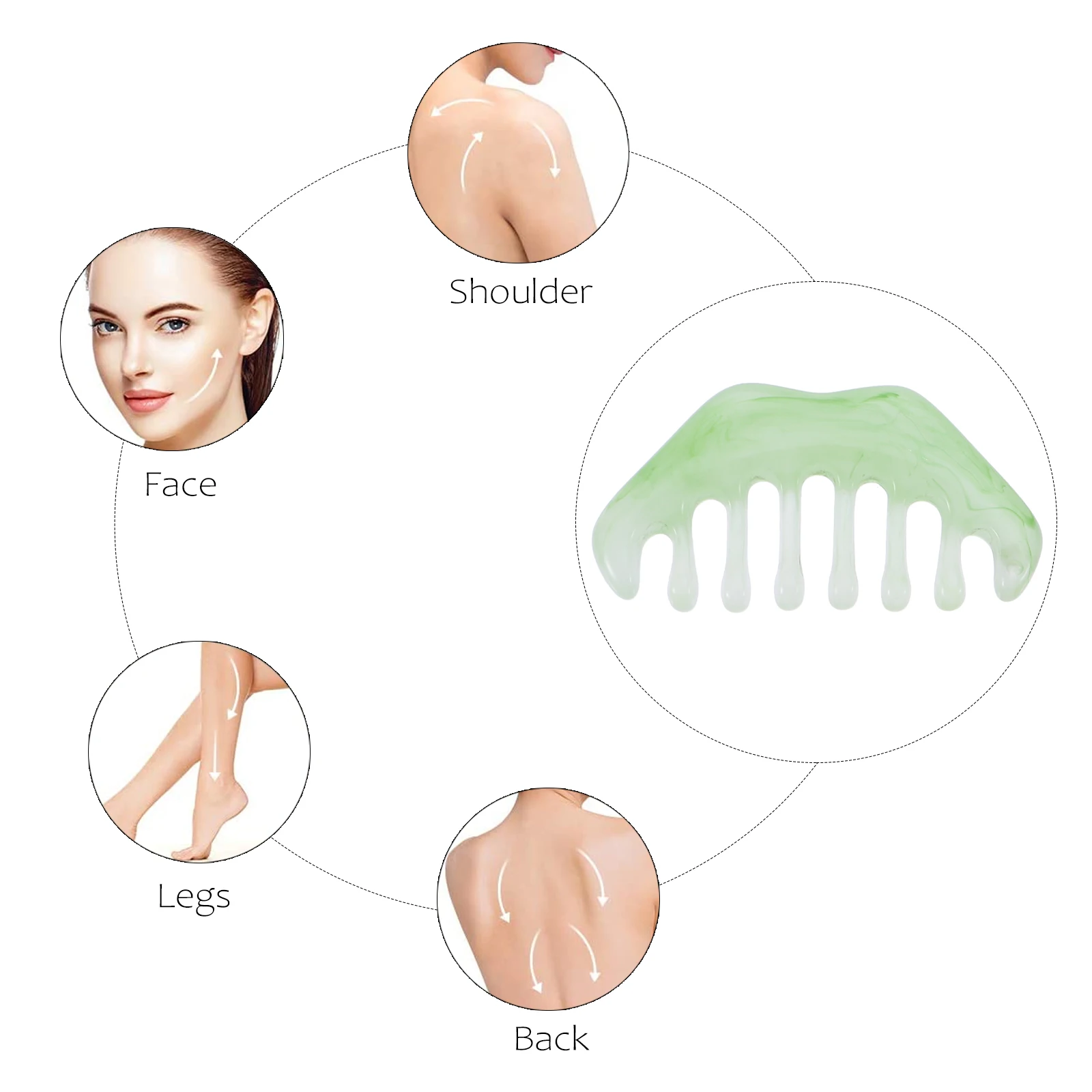 3 pcs Resin Jingluo Comb Ergonomic Design Smooth Edges Body Scraping Massage Tool For Face Neck Back Leg Guasha Massager 
3 pcs Resin Jingluo Comb Ergonomic Design Smooth Edges Body Scraping Massage Tool For Face Neck Back Leg Guasha Massager