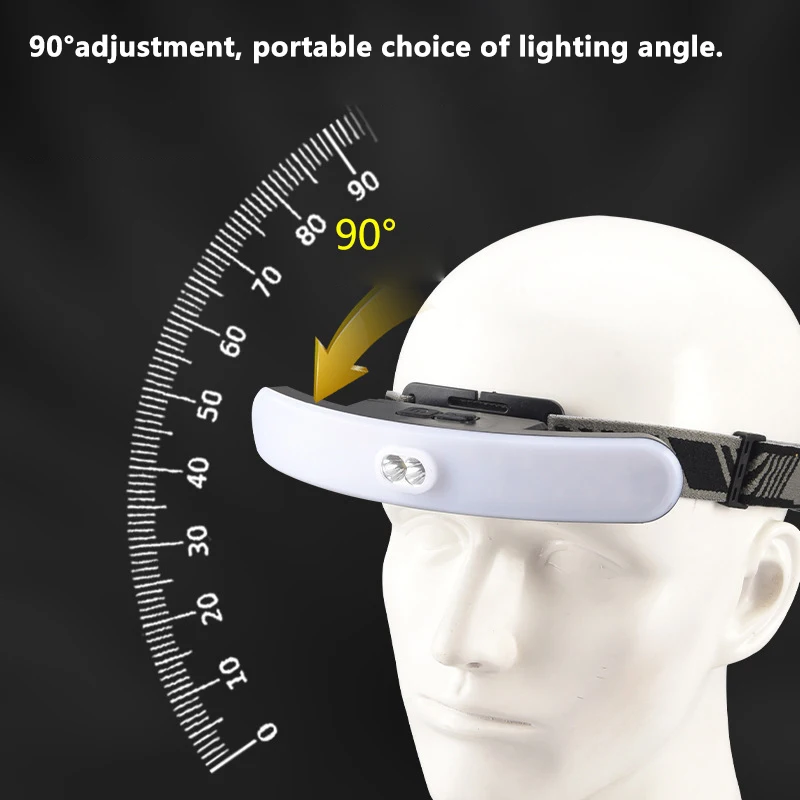 LED Lash Light Headlamp USB Rechargeable Eyelash Extension Grafting Lamp Eye Protection Light Shadowless Eyebrow Lip Tattoo
LED Lash Light Headlamp USB Rechargeable Eyelash Extension Grafting Lamp Eye Protection Light Shadowless Eyebrow Lip Tattoo