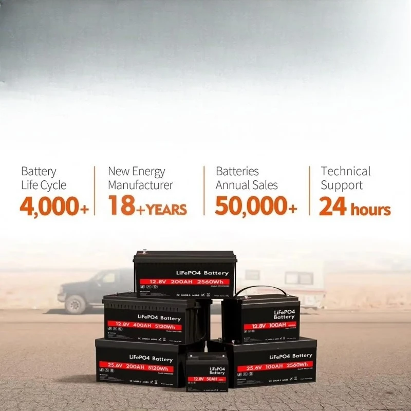 12V 400AH 5120Wh LiFePO4 Solid State 4000-Cycle Battery Bank
12V 400AH 5120Wh LiFePO4 Solid State 4000-Cycle Battery Bank