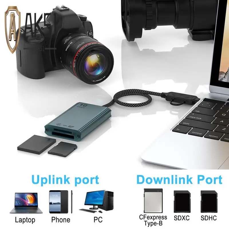 AK51-Cfexpress Type B And SD Dual-Slot Memory Card Reader, 10Gbps USB 3.2 Gen 2 Type B Cfexpress Adapter Memory Card Reader
AK51-Cfexpress Type B And SD Dual-Slot Memory Card Reader, 10Gbps USB 3.2 Gen 2 Type B Cfexpress Adapter Memory Card Reader
