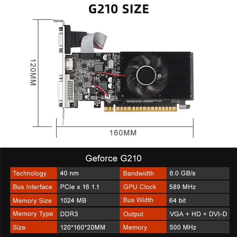 SuperDeals GT210 1G DDR3 Graphics Card 64Bit 589MHZ 500MHZ DVI+VGA+HDMI-Compatible Video Card
SuperDeals GT210 1G DDR3 Graphics Card 64Bit 589MHZ 500MHZ DVI+VGA+HDMI-Compatible Video Card