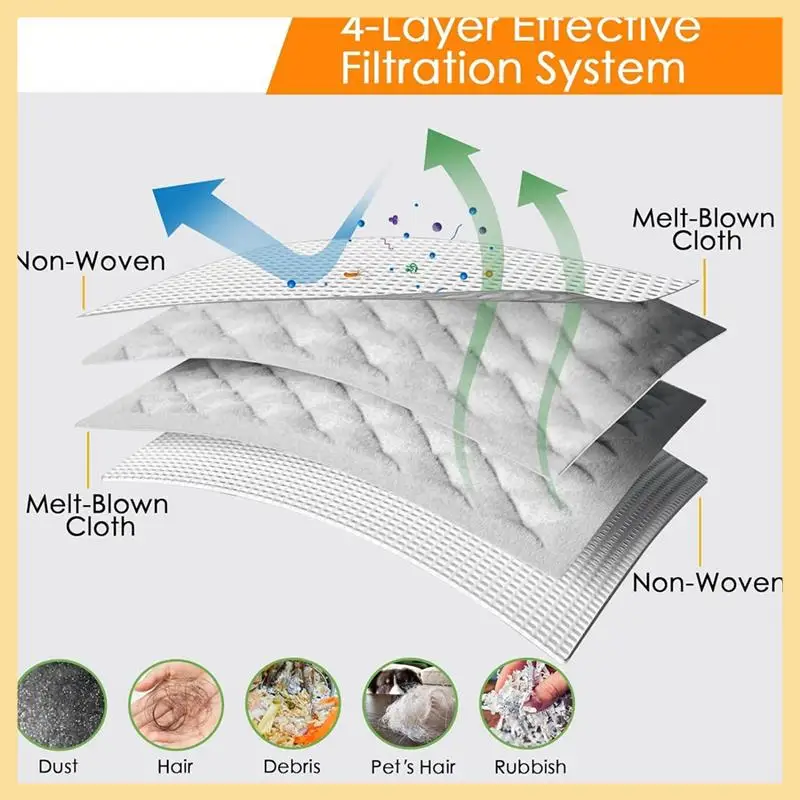 GOOD-12PCS Replacement Vacuum Bags For Irobot Roomba I7, I7+,I3, I3+, I8, I8+, I4, I4+, I6, I6+, J7 Dirt Disposal Dust Bags
GOOD-12PCS Replacement Vacuum Bags For Irobot Roomba I7, I7+,I3, I3+, I8, I8+, I4, I4+, I6, I6+, J7 Dirt Disposal Dust Bags