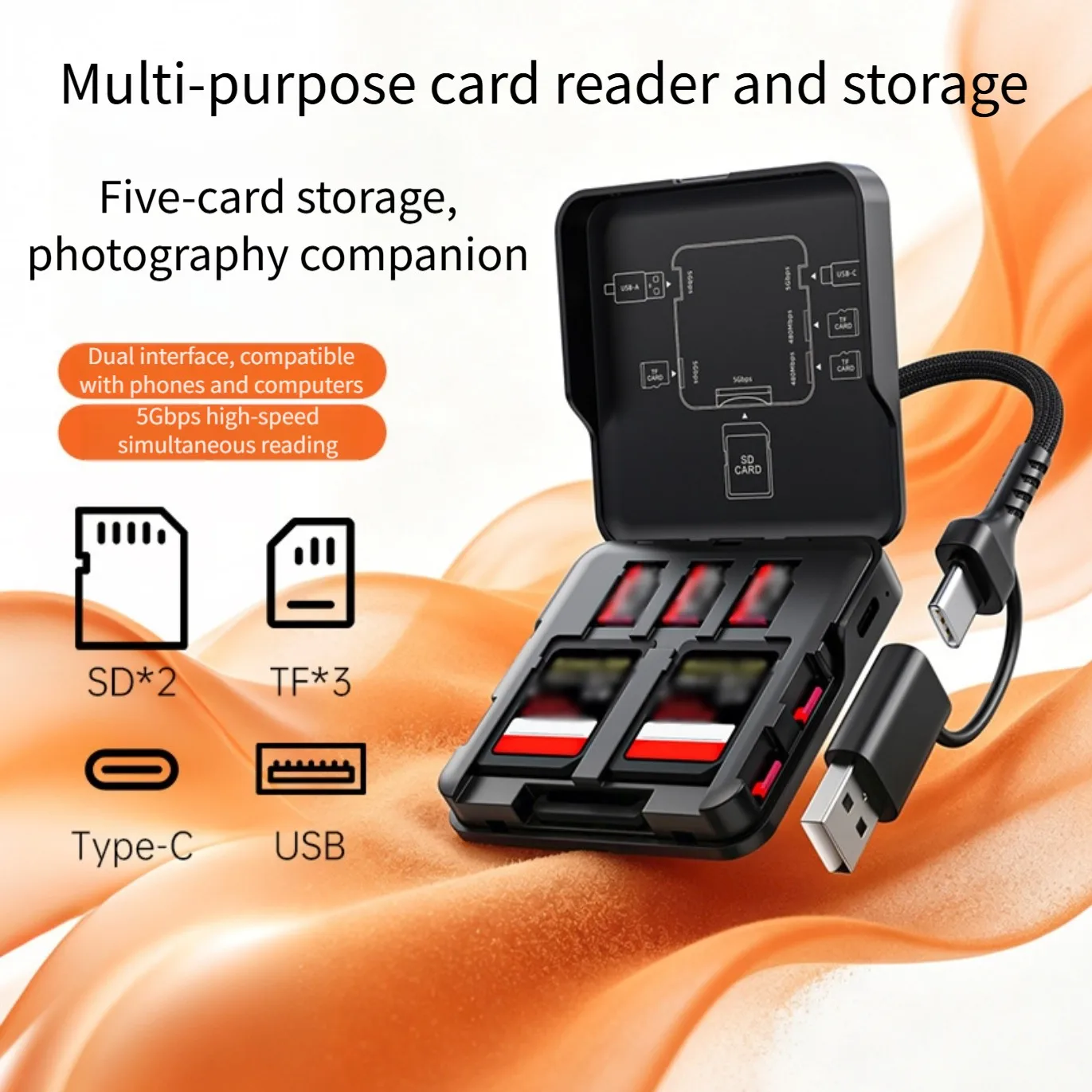 1pc Phone Card Reader Type-C Interface High-Speed Multifunctional SD/TF Memory Card Storage Box Mobile Phone Card Reader
1pc Phone Card Reader Type-C Interface High-Speed Multifunctional SD/TF Memory Card Storage Box Mobile Phone Card Reader