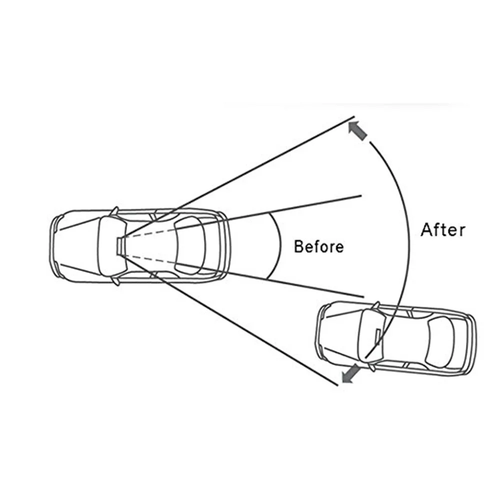 car rear view mirror rear view mirror replacement wide rear view mirror curved rear view mirror wide rear view mirror clip on
car rear view mirror rear view mirror replacement wide rear view mirror curved rear view mirror wide rear view mirror clip on