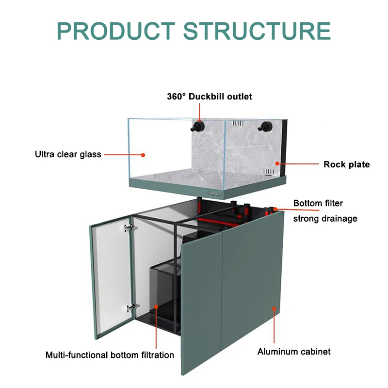 Нижний фильтр квадратного бака Ультра-белое стекло Экологический ландшафтный дизайн Потоковочный резервуар Задний перелив Lanshou Квадратный резервуар для водной травы
Нижний фильтр квадратного бака Ультра-белое стекло Экологический ландшафтный дизайн Потоковочный резервуар Задний перелив Lanshou Квадратный резервуар для водной травы