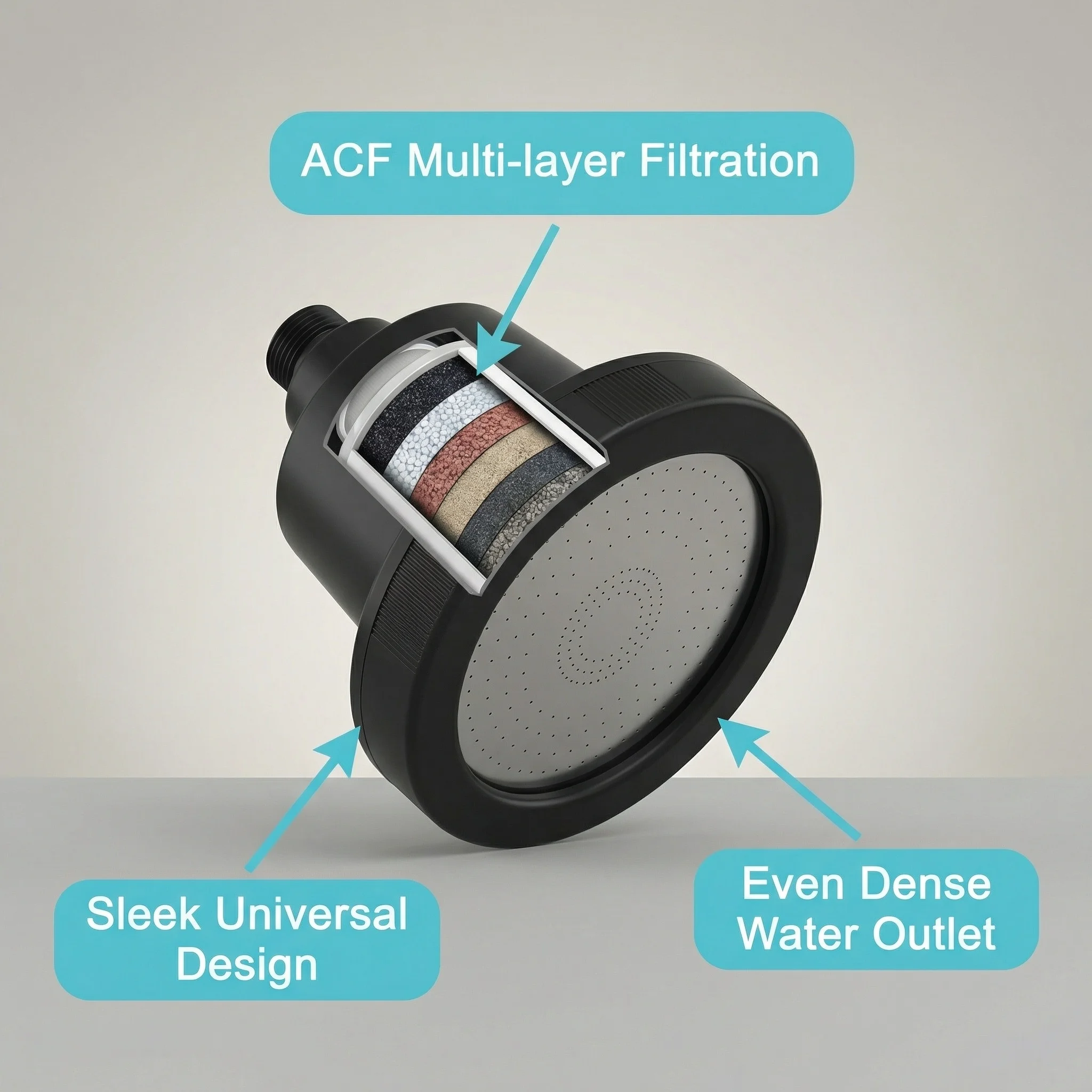 New Upgrade Rain Shower Head with ACF Multi-Layer, Hard Water Softening, Chlorine & Scale Reduction
New Upgrade Rain Shower Head with ACF Multi-Layer, Hard Water Softening, Chlorine & Scale Reduction