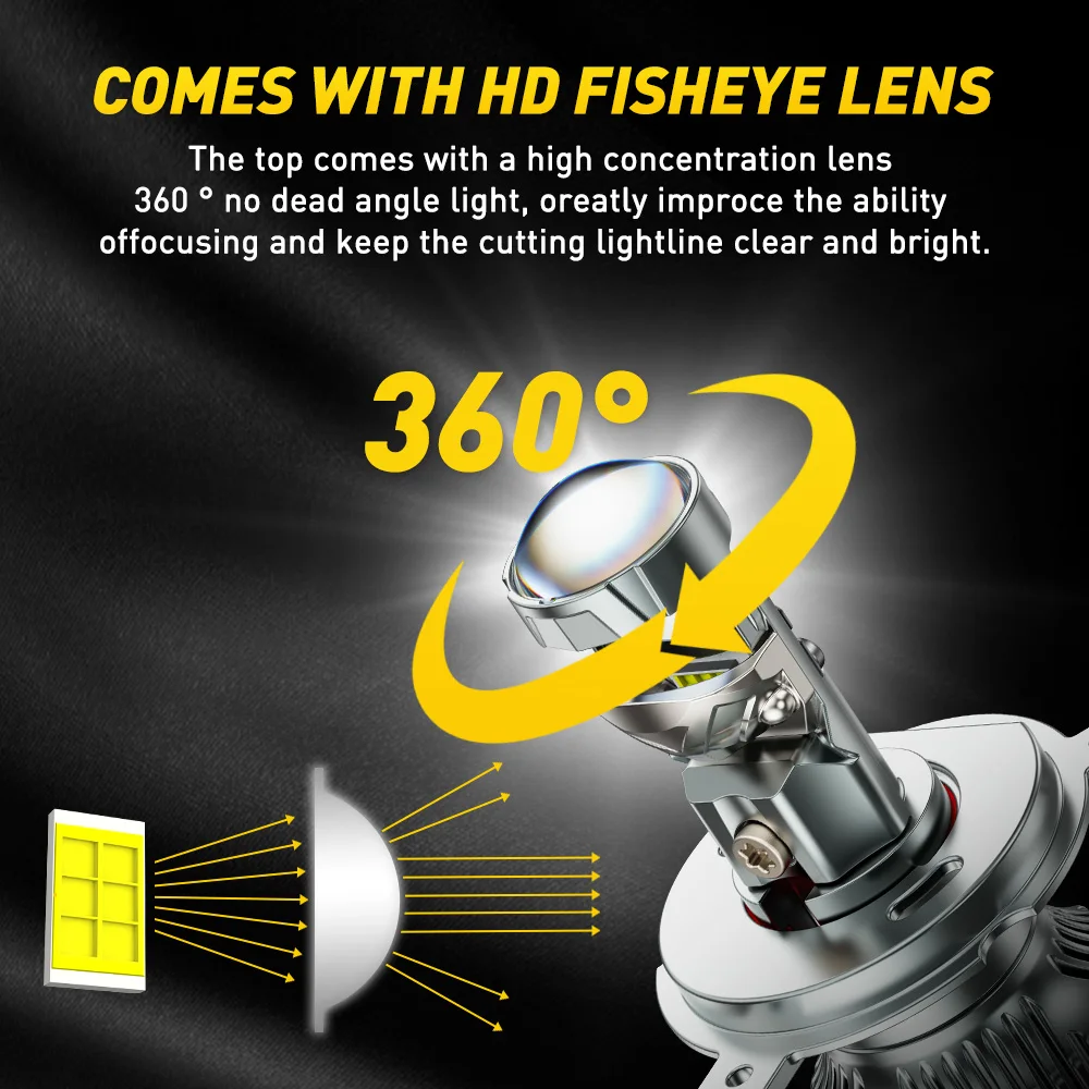 AUXITO H4 LED RHD LHD Projector Headlights Lens 6500K 9003 HB2 Hi Lo Bwam Canbus Bulbs 12V Turbo 110W Right/Left Hand Drive 2Pcs
AUXITO H4 LED RHD LHD Projector Headlights Lens 6500K 9003 HB2 Hi Lo Bwam Canbus Bulbs 12V Turbo 110W Right/Left Hand Drive 2Pcs
