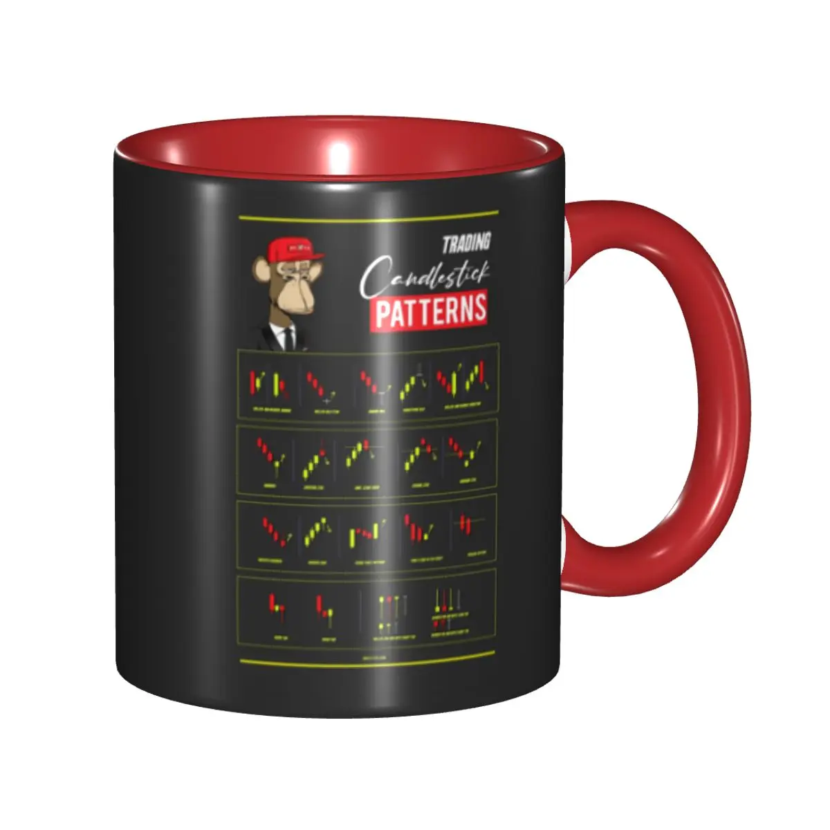 Personalized Stock Forex Trading Candlestick Charts Mugs DIY Charts Wall Street Ceramic Tea Milk Coffee Cup
Personalized Stock Forex Trading Candlestick Charts Mugs DIY Charts Wall Street Ceramic Tea Milk Coffee Cup