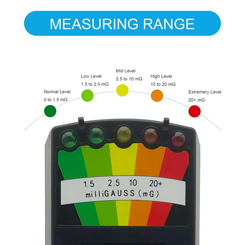 ABYC Ghost Equipment Kit, EMF Meter and 4 Pcs Motion Light Up Cat Balls, Emf Meter Detector Ghost Equipment
ABYC Ghost Equipment Kit, EMF Meter and 4 Pcs Motion Light Up Cat Balls, Emf Meter Detector Ghost Equipment