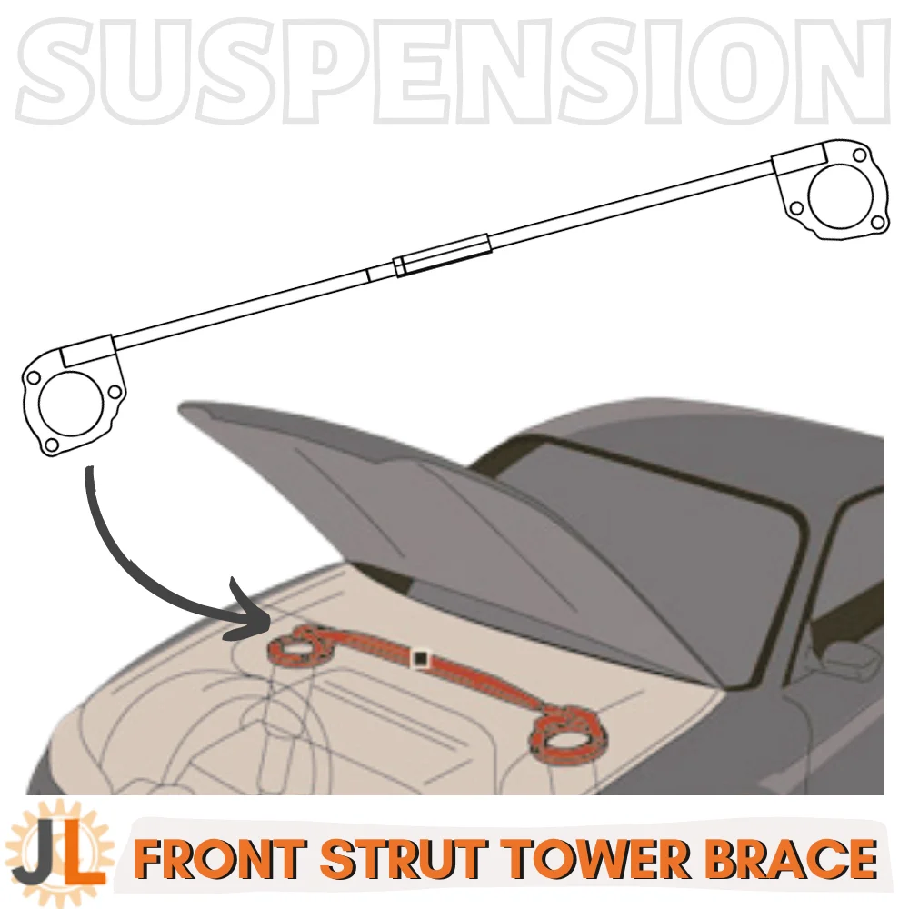 for Volkswagen Passat 2012-2018 Front Strut Bar Tower Brace Suspension Arm Engine Upper Shock Stabilizer STB Anti-Roll Sway Bar
for Volkswagen Passat 2012-2018 Front Strut Bar Tower Brace Suspension Arm Engine Upper Shock Stabilizer STB Anti-Roll Sway Bar