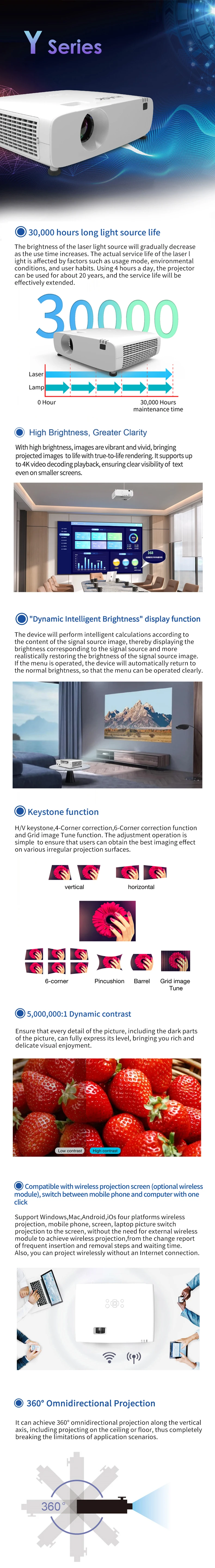 3LCD Projector For Business&Education&Large Venues Manual Focus 720P Built-In Speakers 5200-5500 Lumens Factory Outlet
3LCD Projector For Business&Education&Large Venues Manual Focus 720P Built-In Speakers 5200-5500 Lumens Factory Outlet
