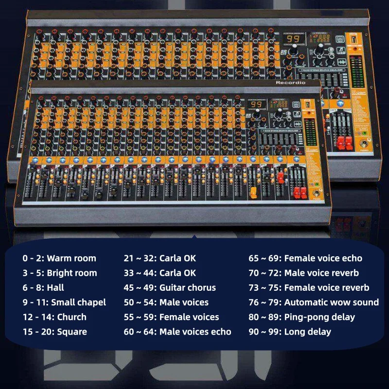 8/12/16/24 Stage Performance Audio Mixer 24CH 48V Phantom Power USB Recording Bluetooth MP3 Bar DJ Mixing Console
8/12/16/24 Stage Performance Audio Mixer 24CH 48V Phantom Power USB Recording Bluetooth MP3 Bar DJ Mixing Console