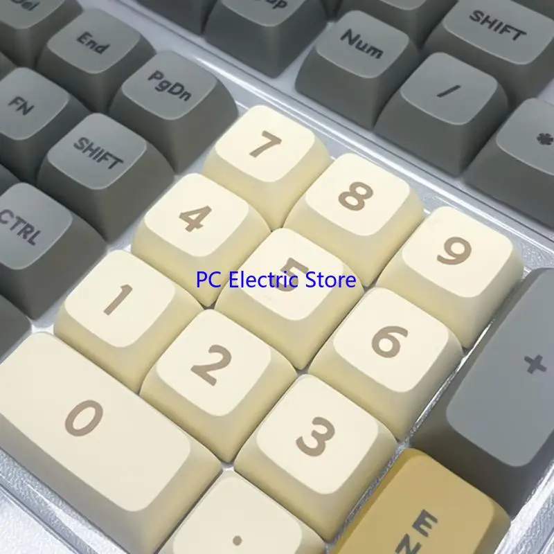 F19C Clear Print xda Profile Cakecaps Установите российские клавиши для улучшения печати
F19C Clear Print xda Profile Cakecaps Установите российские клавиши для улучшения печати