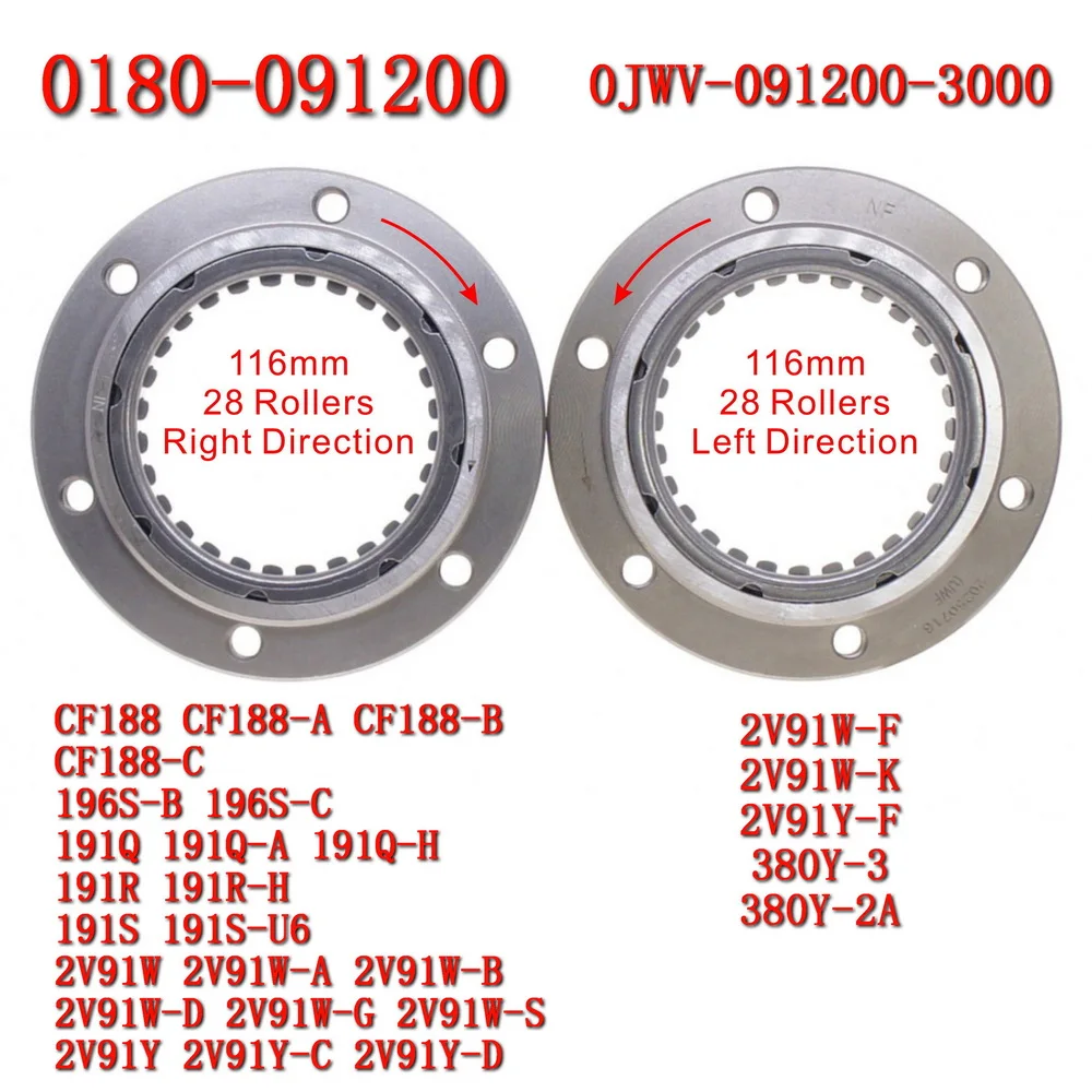 Overriding Clutch for CFMOTO 400 450 500 X5 CF188 CF500AU 550 CF196 600 X6 800 X8 Z8 U8 850 1000 0180-091200 Xinyang WTmotor ATV
Overriding Clutch for CFMOTO 400 450 500 X5 CF188 CF500AU 550 CF196 600 X6 800 X8 Z8 U8 850 1000 0180-091200 Xinyang WTmotor ATV