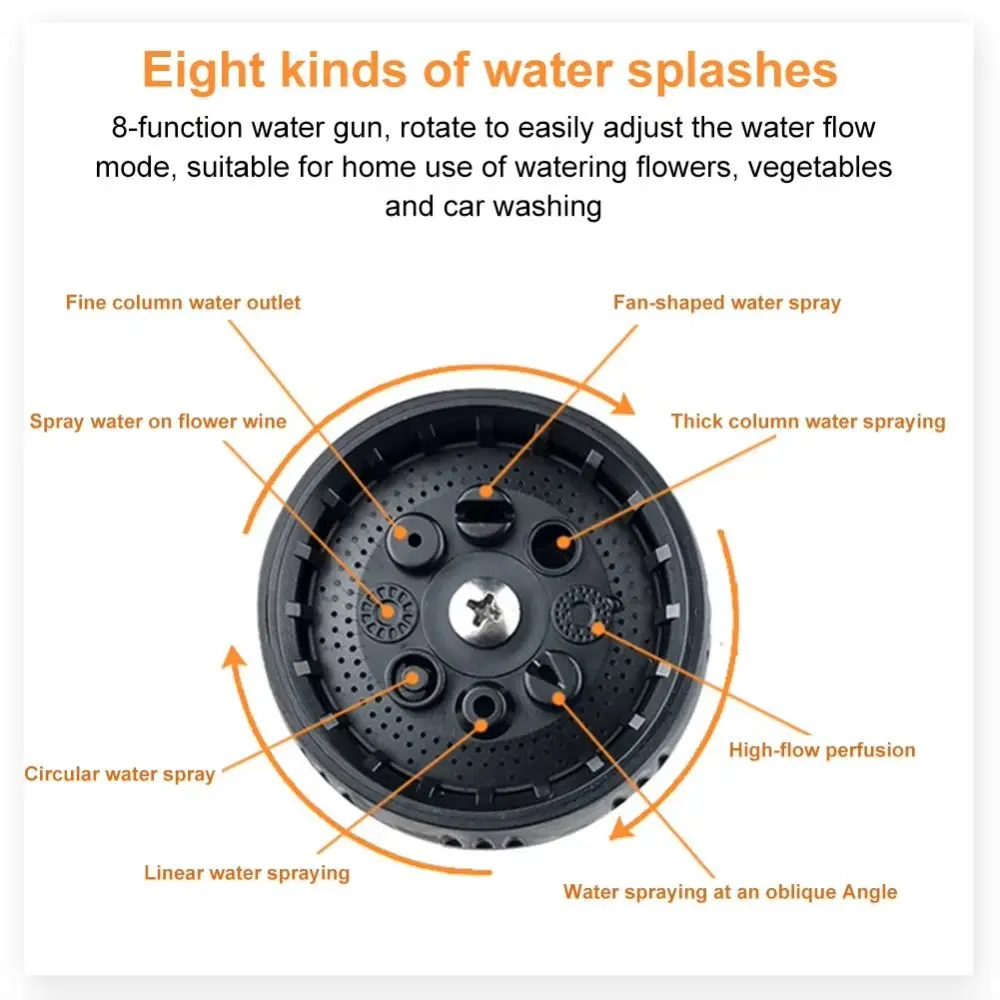 Насадка для садового шланга высокого давления, промывка газона, полива растений, металлическая насадка-распылитель, устойчивая к коррозии, прочный распылитель водяного шланга
Насадка для садового шланга высокого давления, промывка газона, полива растений, металлическая насадка-распылитель, устойчивая к коррозии, прочный распылитель водяного шланга