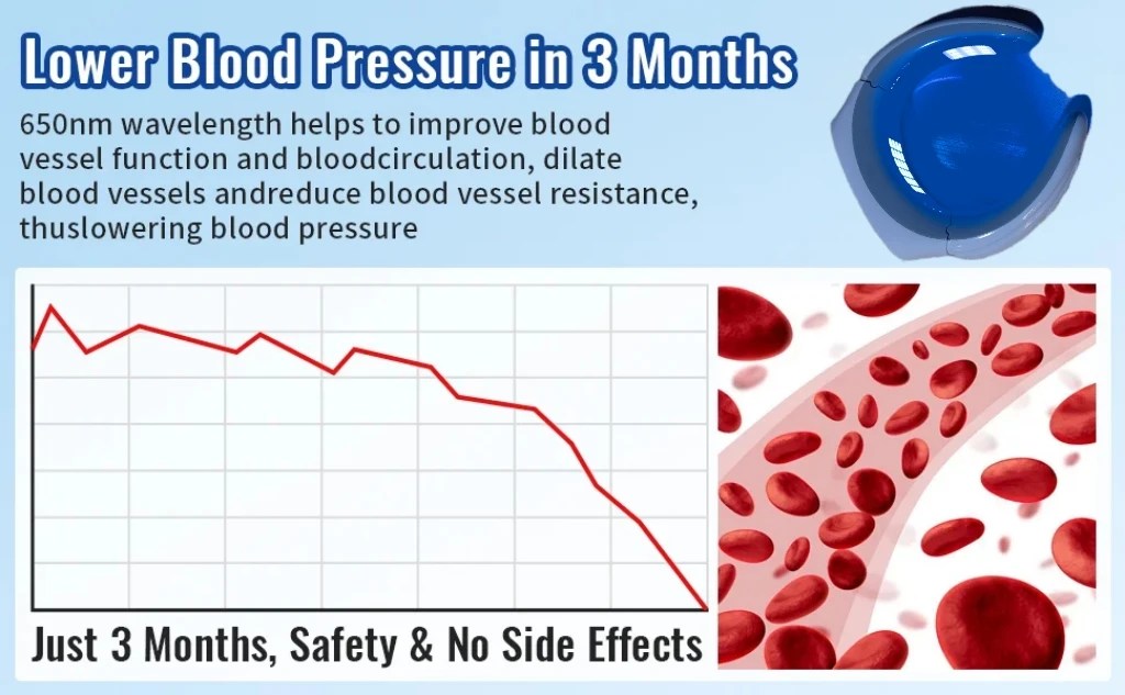 Универсальное интеллектуальное устройство для терапии шеи, беспроводное красное, синее светодиодное светотерапевтическое отопление для лечения шейного от боли, поддержка циркуляции жесткости
Универсальное интеллектуальное устройство для терапии шеи, беспроводное красное, синее светодиодное светотерапевтическое отопление для лечения шейного от боли, поддержка циркуляции жесткости