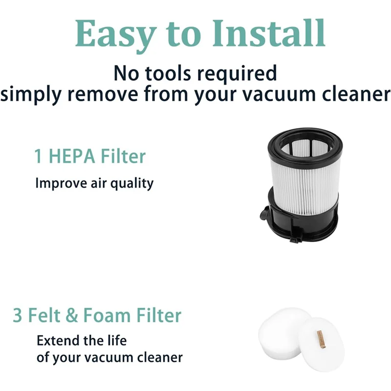 AFOURT-4PCS Filter And Filter Cotton Set For Shark IP1251 IP1250 IP1251C Vacuum Cleaner Accessories Replacement Parts
AFOURT-4PCS Filter And Filter Cotton Set For Shark IP1251 IP1250 IP1251C Vacuum Cleaner Accessories Replacement Parts