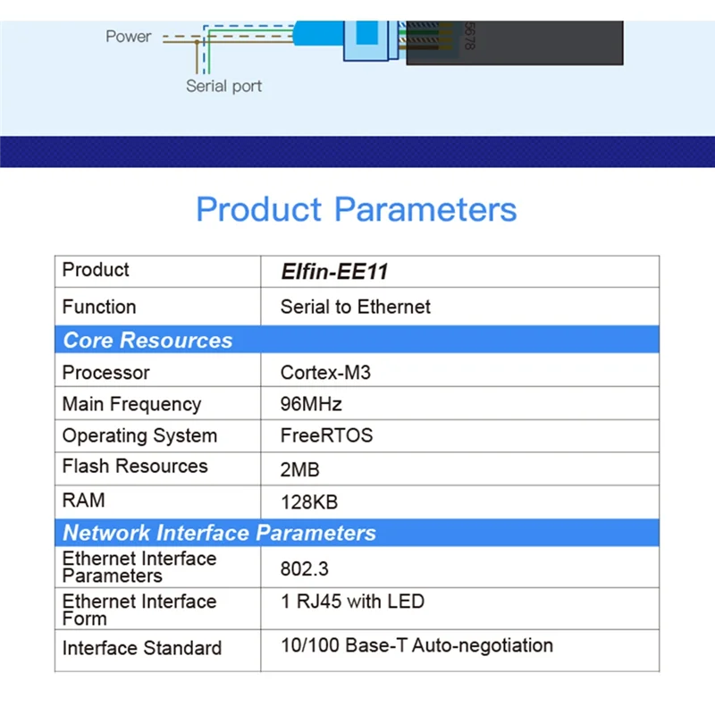 Serial Port RS485 To Ethernet Device IOT Server Module Elfin-EE11A Support Modbus TCP Protocol
Serial Port RS485 To Ethernet Device IOT Server Module Elfin-EE11A Support Modbus TCP Protocol