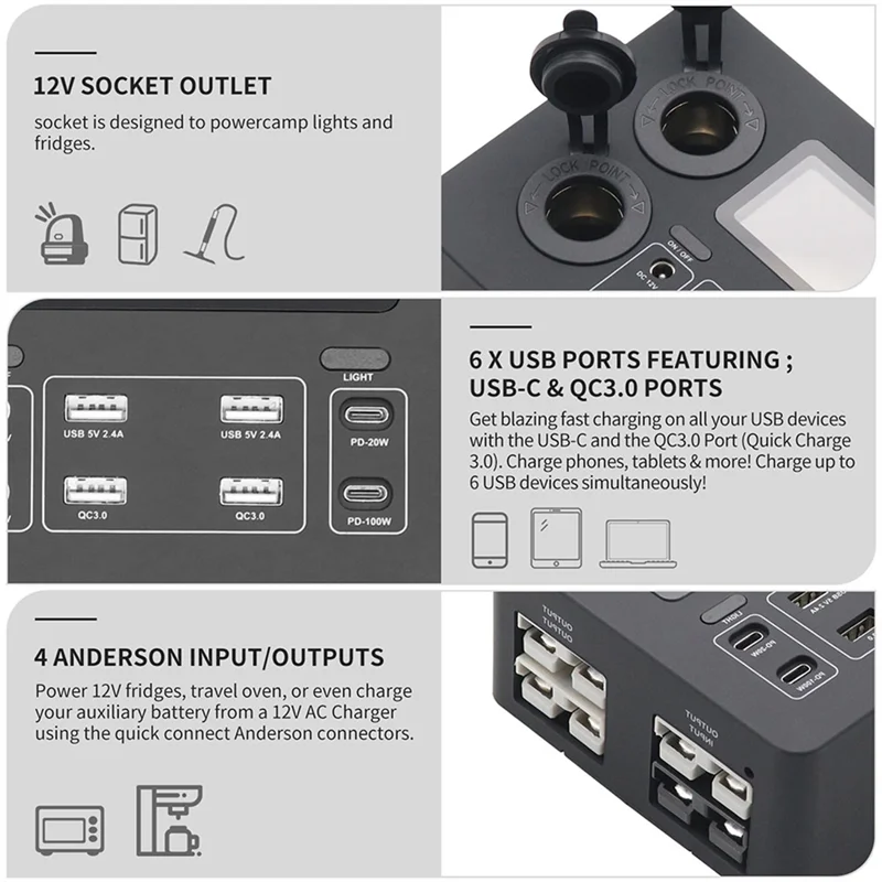 Classic-Portable Control Hub With LED Lights Adapter Mini Power Box With LED Lights 100W For Rvs,Boats Display Power Box 12V
Classic-Portable Control Hub With LED Lights Adapter Mini Power Box With LED Lights 100W For Rvs,Boats Display Power Box 12V