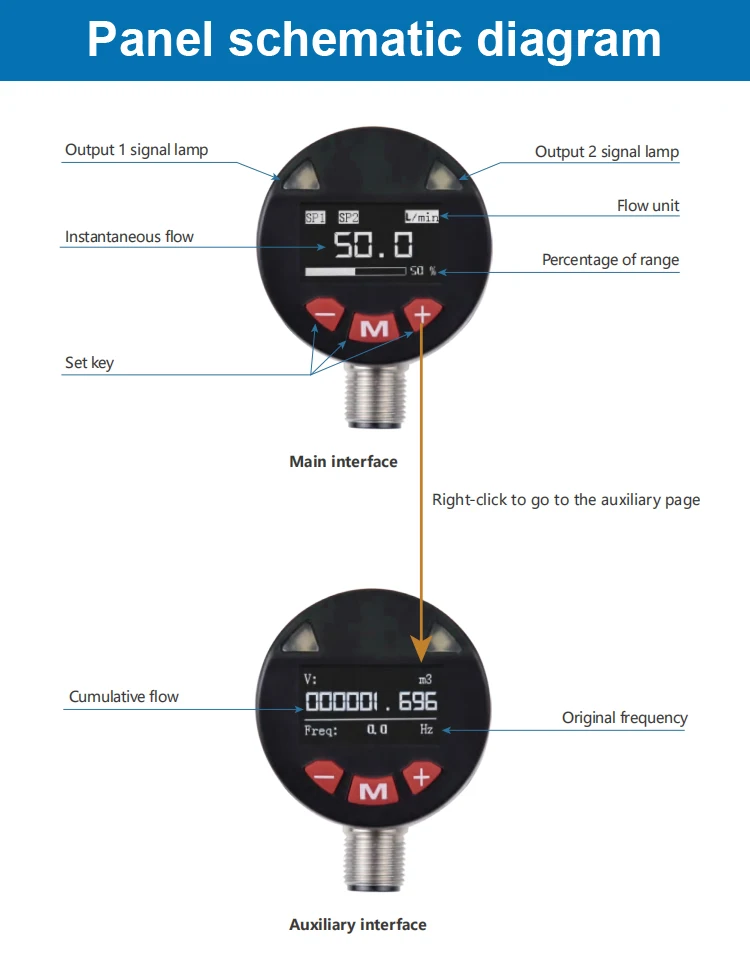2026 FMG500 Small Micro Flow 50mL-2000mL High Accuracy Digital Display Gear Flow Meter for Oil
2026 FMG500 Small Micro Flow 50mL-2000mL High Accuracy Digital Display Gear Flow Meter for Oil