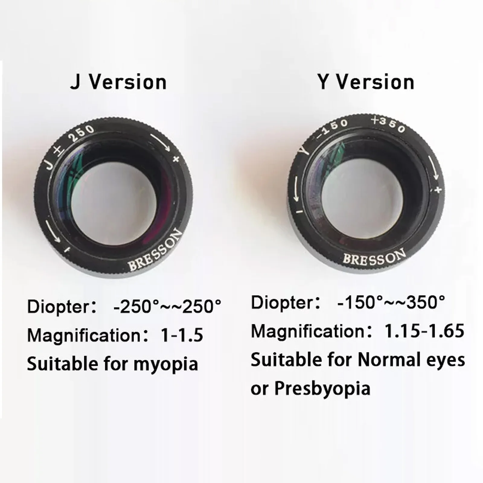 Регулируемая диоптрийная насадка-окуляр для Fuji X-Pro1/GF670/GA645 - увеличитель видоискателя 1.6x, профессиональный усилитель видоискателя для камеры
Регулируемая диоптрийная насадка-окуляр для Fuji X-Pro1/GF670/GA645 - увеличитель видоискателя 1.6x, профессиональный усилитель видоискателя для камеры